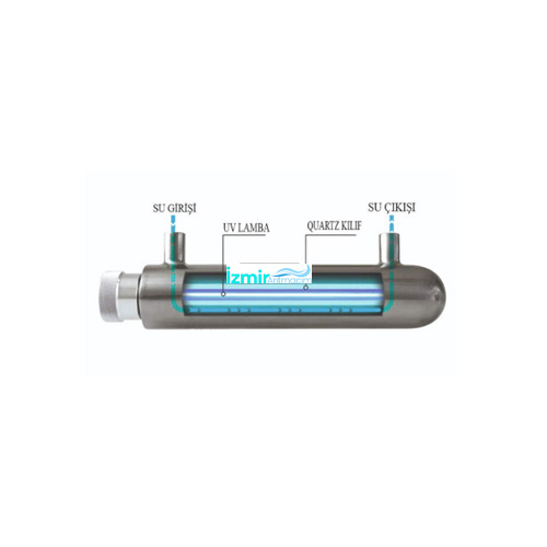 Ultraviole